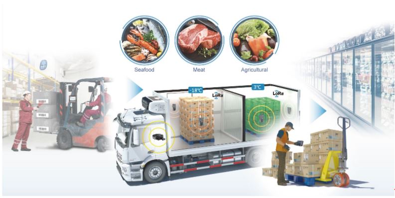 Pharmaceutical Cold Transport